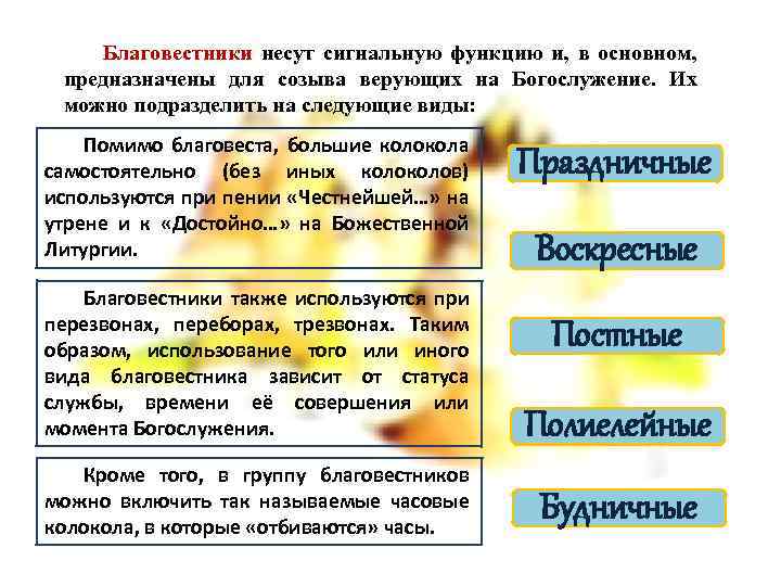 Благовестники несут сигнальную функцию и, в основном, предназначены для созыва верующих на Богослужение. Их