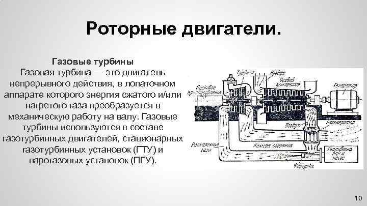 Роторные двигатели. Газовые турбины Газовая турбина — это двигатель непрерывного действия, в лопаточном аппарате