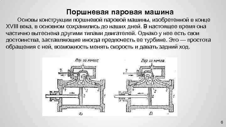 Поршневая паровая машина Основы конструкции поршневой паровой машины, изобретенной в конце XVIII века, в