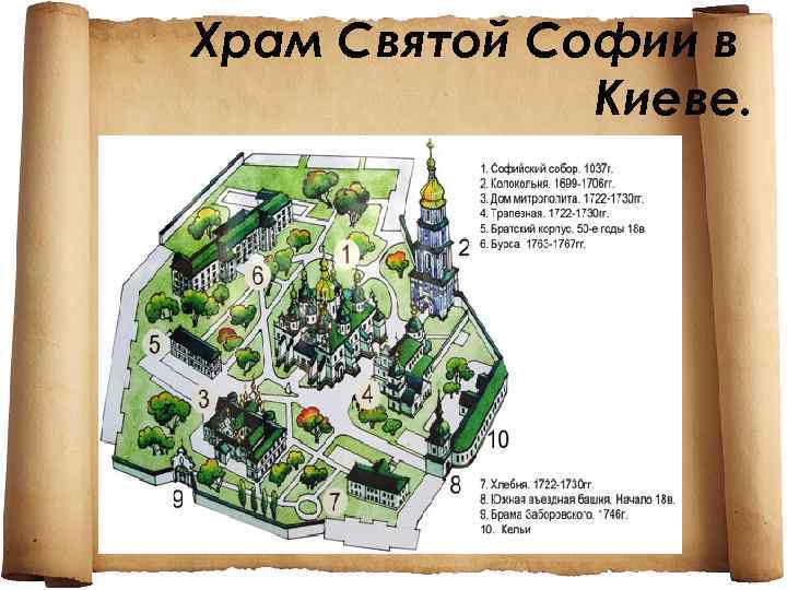 Храм Святой Софии в Киеве. 