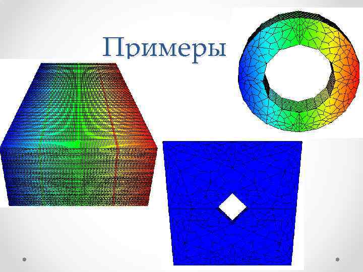 Примеры 