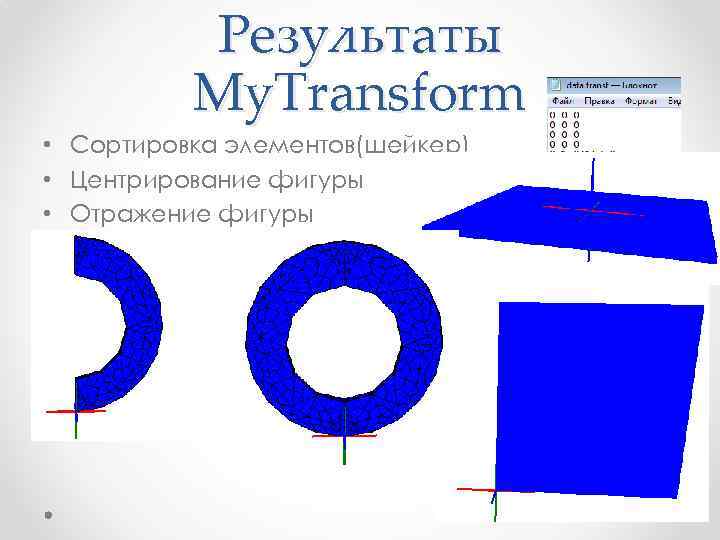 Результаты My. Transform • Сортировка элементов(шейкер) • Центрирование фигуры • Отражение фигуры 