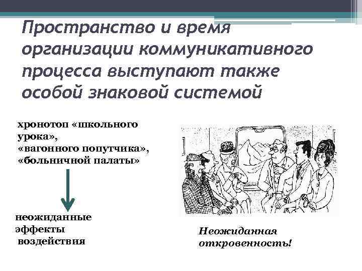 Пространство и время организации коммуникативного процесса выступают также особой знаковой системой хронотоп «школьного урока»