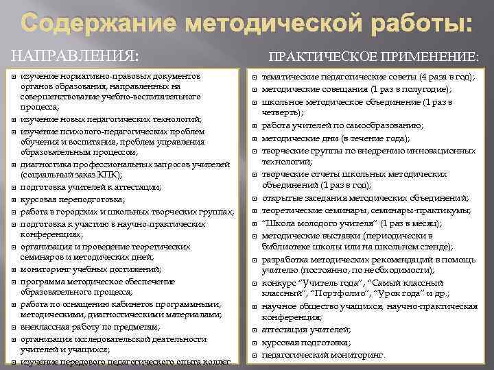 Содержание методической работы: НАПРАВЛЕНИЯ: изучение нормативно-правовых документов органов образования, направленных на совершенствование учебно-воспитательного процесса;