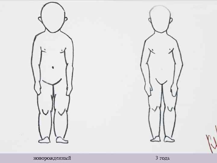 новорожденный 3 года 