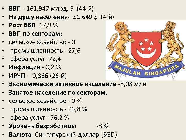  • • • • ВВП - 161, 947 млрд. $ (44 -й) На