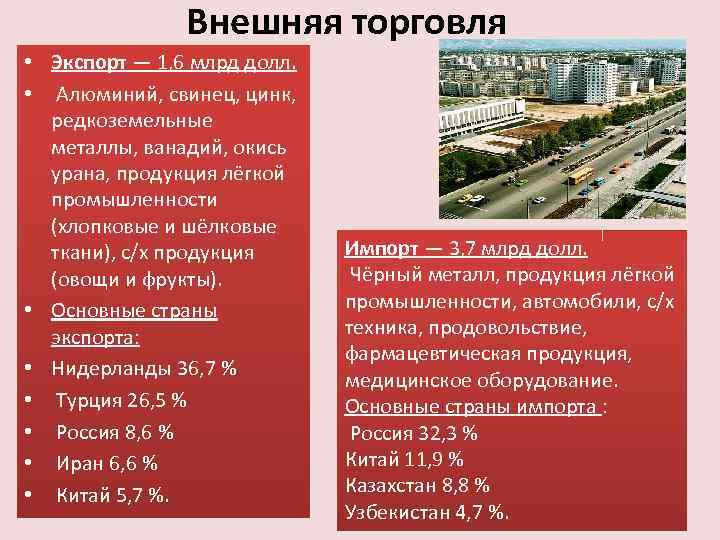 Внешняя торговля • Экспорт — 1, 6 млрд долл. • Алюминий, свинец, цинк, редкоземельные