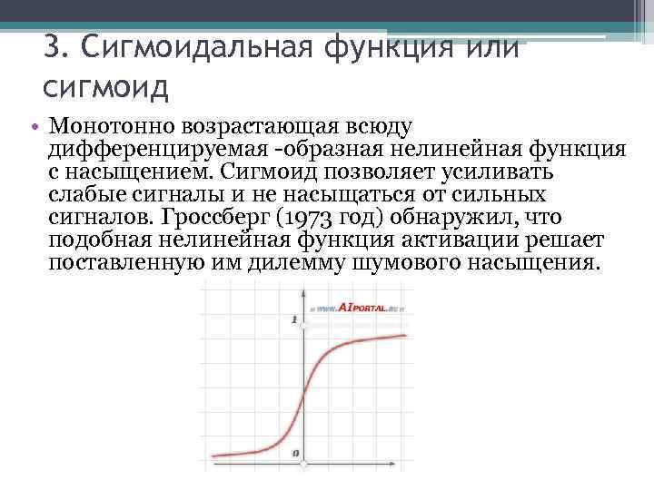 3. Сигмоидальная функция или сигмоид • Монотонно возрастающая всюду дифференцируемая -образная нелинейная функция с