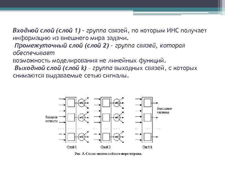 Группа слои. Мультиканальный входной слой. Структура нейросети входной слой скрытый выходной. Что такое слой входа данных. Промежуточный слой.