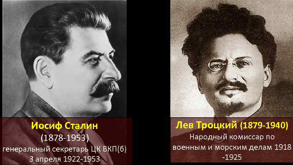 Иосиф Сталин (1878 -1953) генеральный секретарь ЦК ВКП(б) 3 апреля 1922 -1953 Лев Троцкий