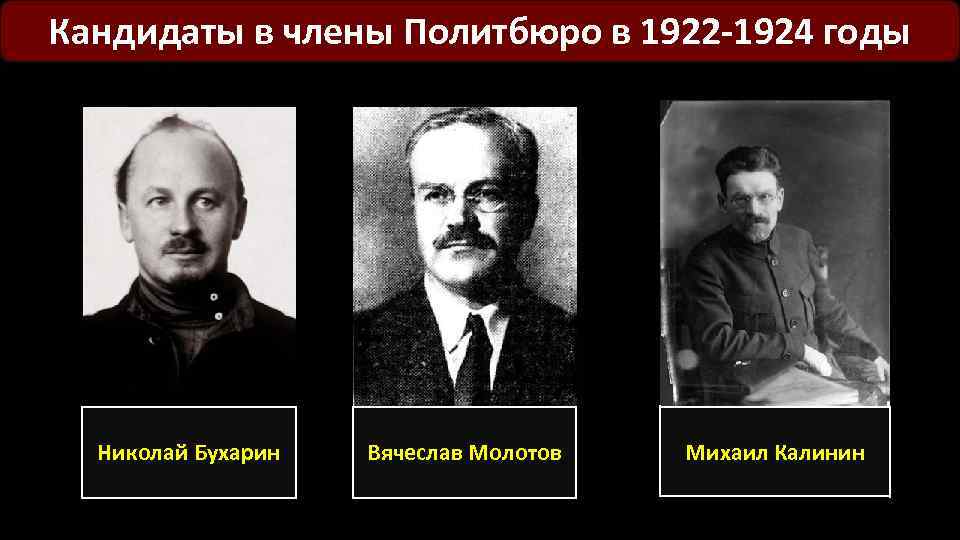 Кандидаты в члены Политбюро в 1922 -1924 годы Николай Бухарин Вячеслав Молотов Михаил Калинин