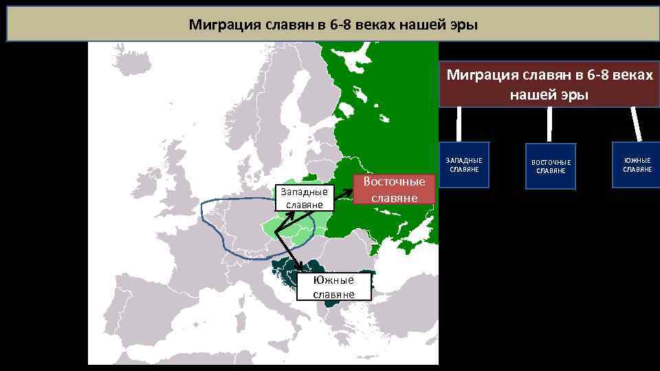 Карта основные пути миграции славян в восточную европу