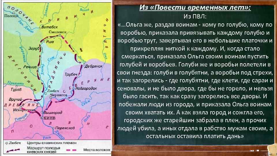 Из «Повести временных лет» : Из ПВЛ: «…Ольга же, раздав воинам - кому по