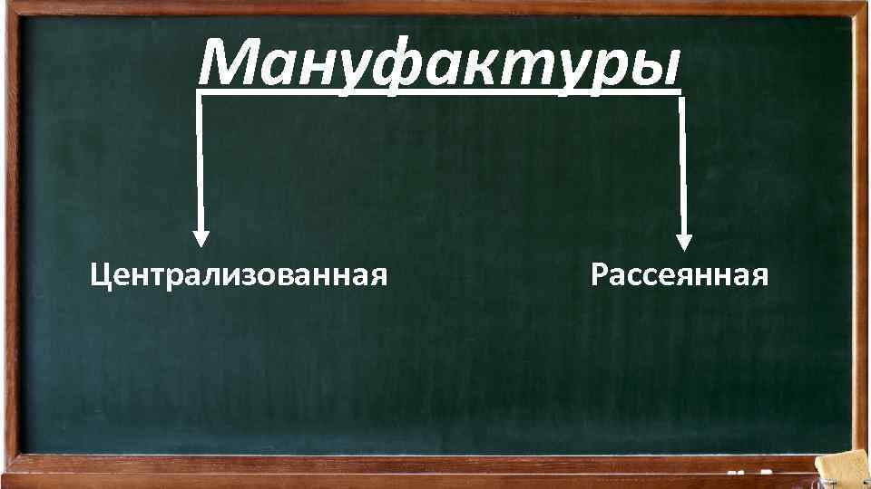 Мануфактуры Централизованная Рассеянная 