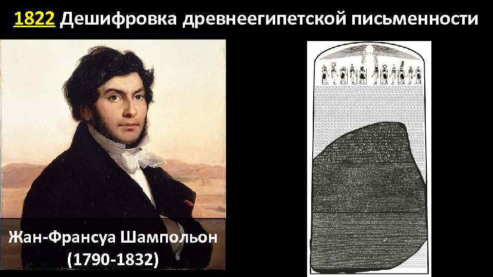 1822 Дешифровка древнеегипетской письменности Жан-Франсуа Шампольон (1790 -1832) 