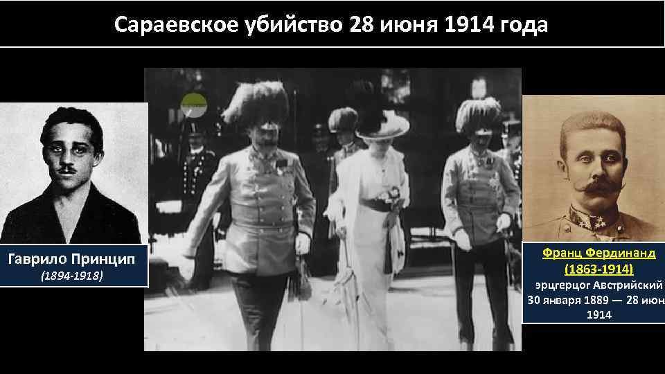 Сараевское убийство 28 июня 1914 года Гаврило Принцип (1894 -1918) Франц Фердинанд (1863 -1914)