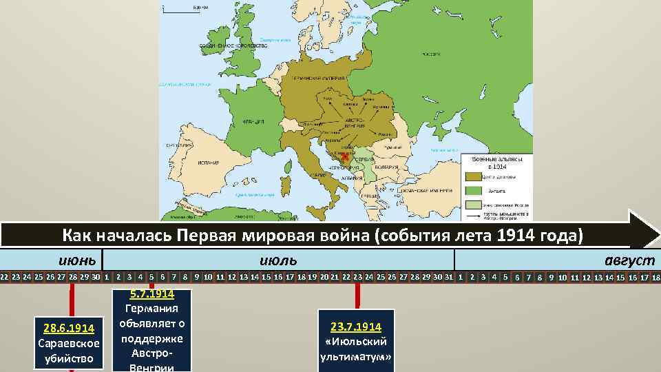 Как началась Первая мировая война (события лета 1914 года) июнь июль август 22 23