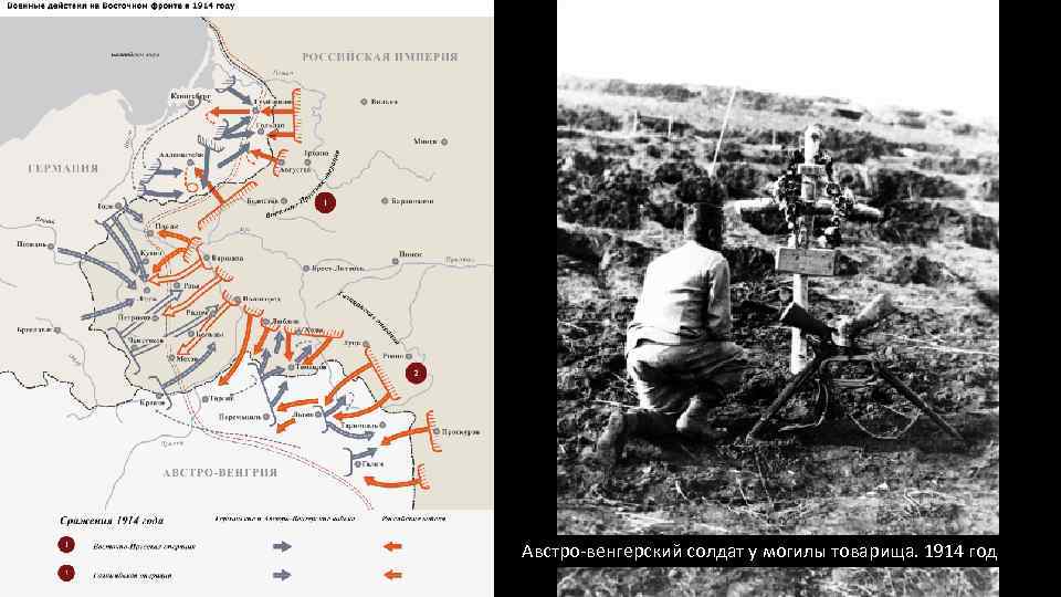 Австро-венгерский солдат у могилы товарища. 1914 год 