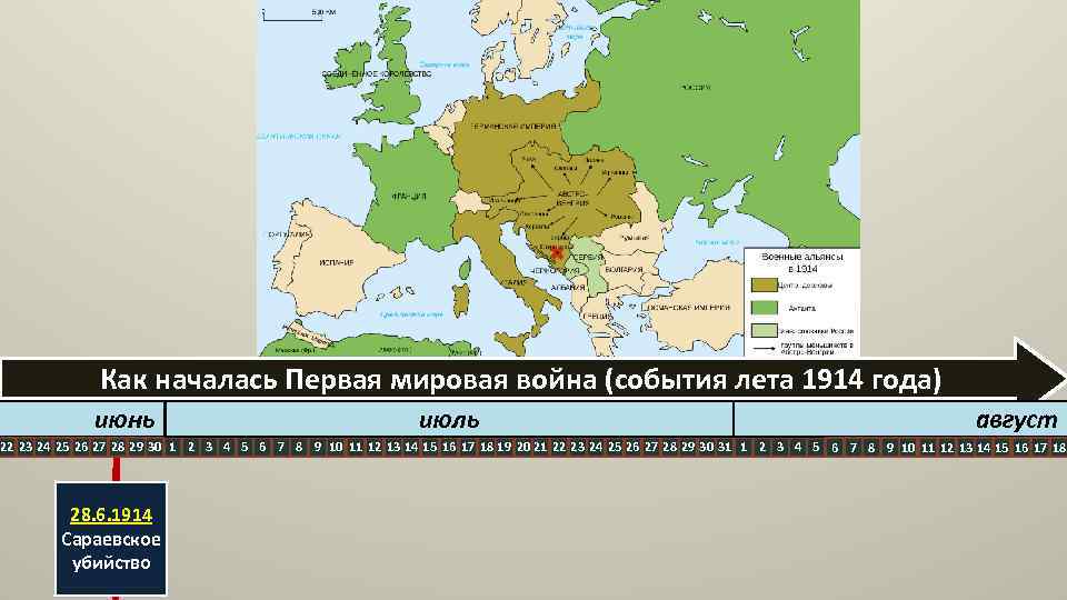 Как началась Первая мировая война (события лета 1914 года) июнь июль август 22 23