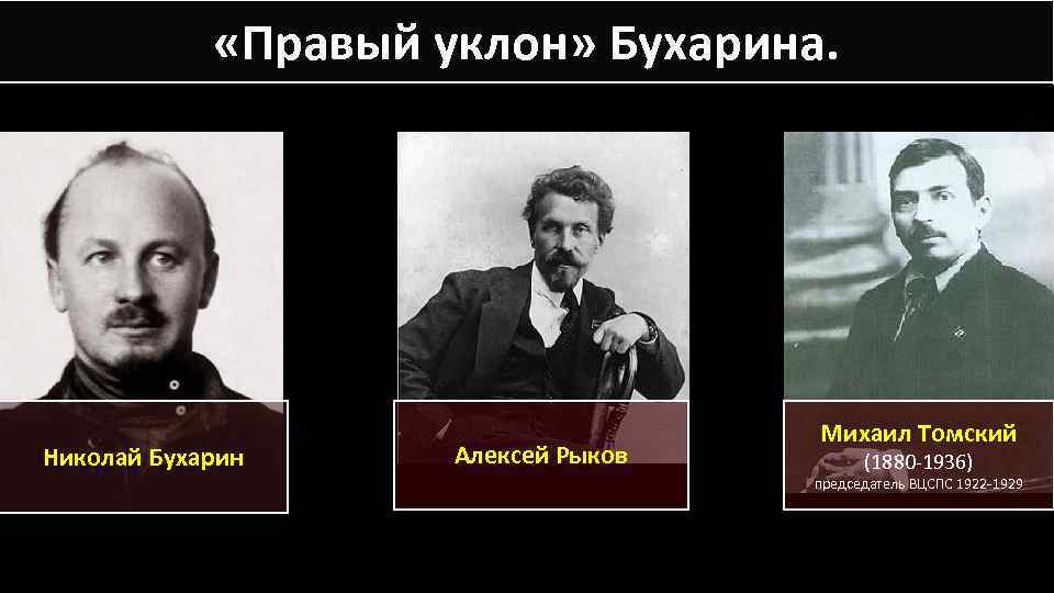  «Правый уклон» Бухарина. Николай Бухарин Алексей Рыков Михаил Томский (1880 -1936) председатель ВЦСПС