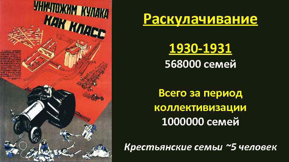 Раскулачивание 1930 -1931 568000 семей Всего за период коллективизации 1000000 семей Крестьянские семьи ~5