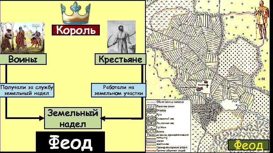 Феод. Феод в средневековье это. Феод это земля которая. Феод на Ближнем востоке.