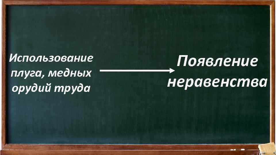 Использование плуга, медных орудий труда Появление неравенства 