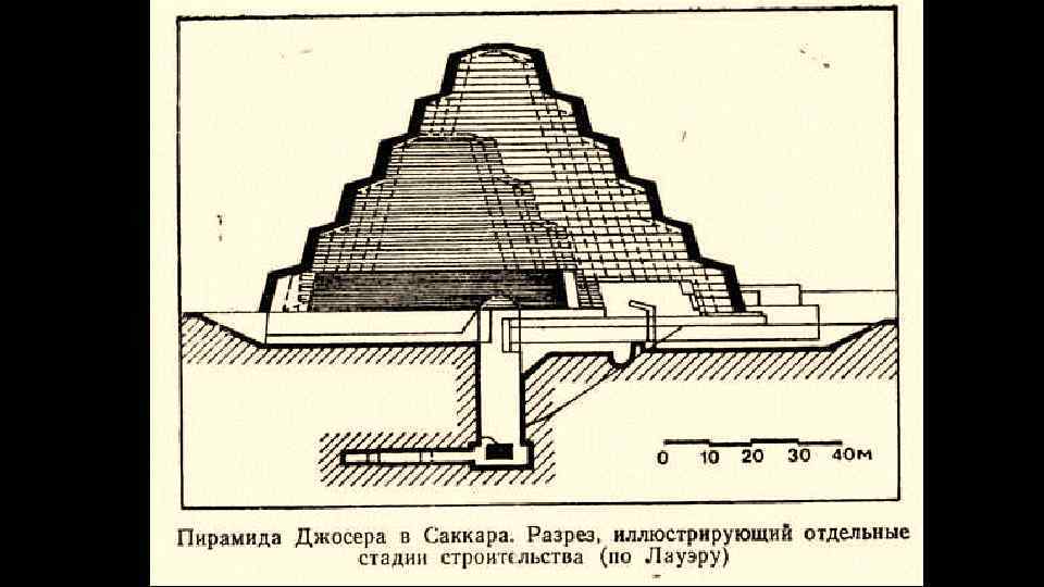 Пирамида Джосера В Египте Фото