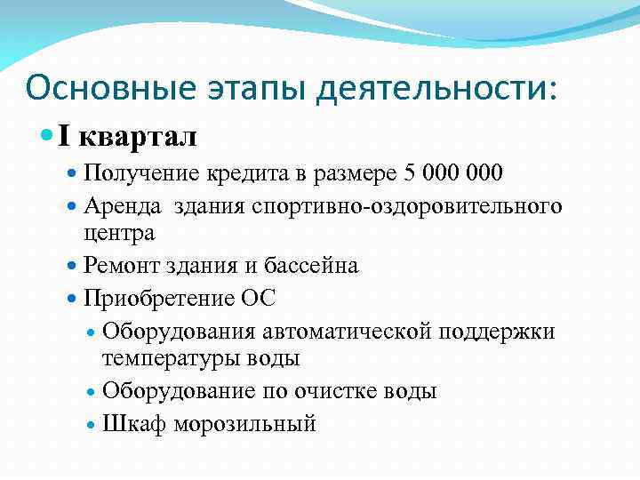 Основные этапы деятельности: I квартал Получение кредита в размере 5 000 Аренда здания спортивно-оздоровительного