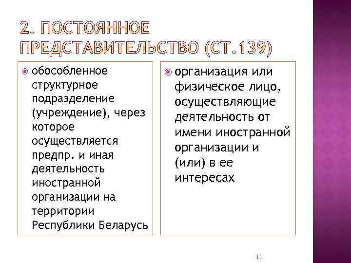  обособленное структурное подразделение (учреждение), через которое осуществляется предпр. и иная деятельность иностранной организации