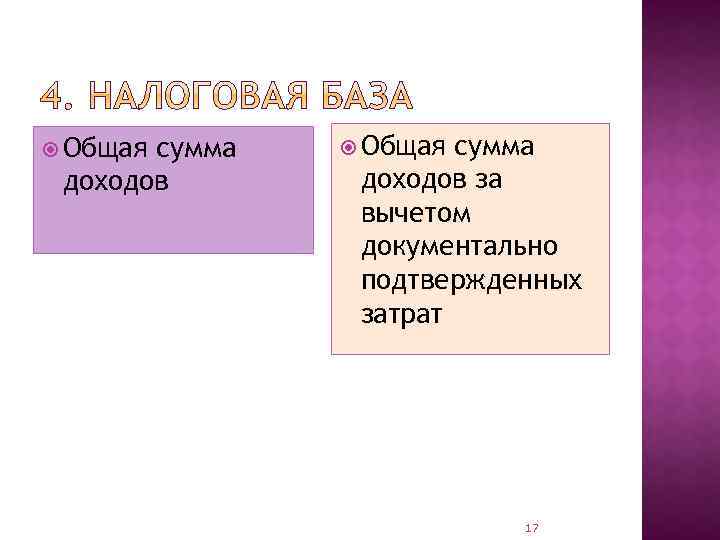  Общая сумма доходов за вычетом документально подтвержденных затрат 17 