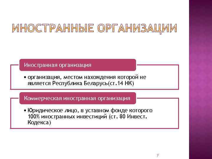 Иностранная организация • организация, местом нахождения которой не является Республика Беларусь(ст. 14 НК) Коммерческая