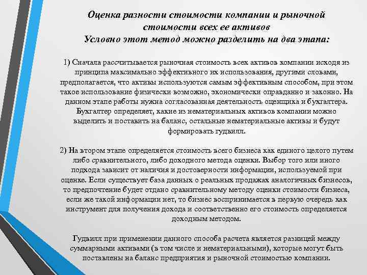 Оценка разности стоимости компании и рыночной стоимости всех ее активов Условно этот метод можно