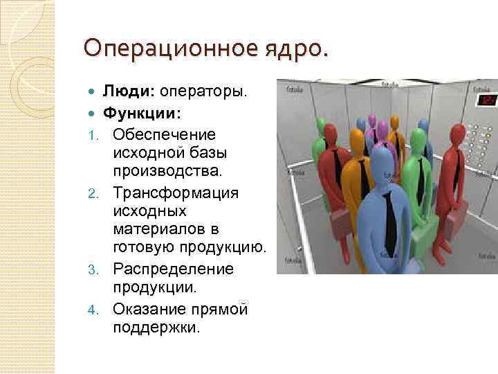 Операционное ядро. Люди: операторы. Функции: 1. Обеспечение исходной базы производства. 2. Трансформация исходных материалов