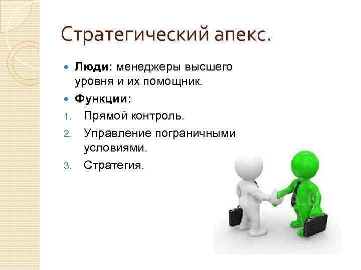 Стратегический апекс. Люди: менеджеры высшего уровня и их помощник. Функции: 1. Прямой контроль. 2.