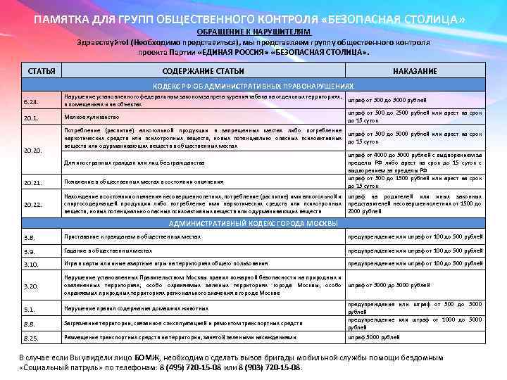  ПАМЯТКА ДЛЯ ГРУПП ОБЩЕСТВЕННОГО КОНТРОЛЯ «БЕЗОПАСНАЯ СТОЛИЦА» ОБРАЩЕНИЕ К НАРУШИТЕЛЯМ Здравствуйте! (Необходимо представиться),