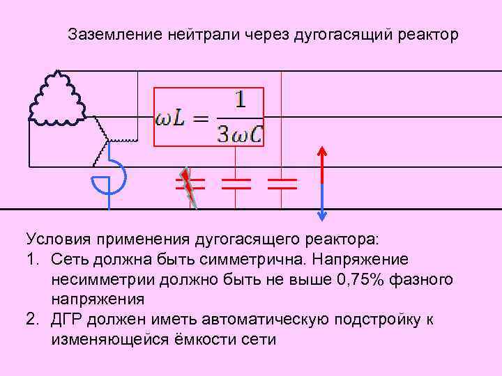 Заземление нейтрали через дугогасящий реактор Условия применения дугогасящего реактора: 1. Сеть должна быть симметрична.
