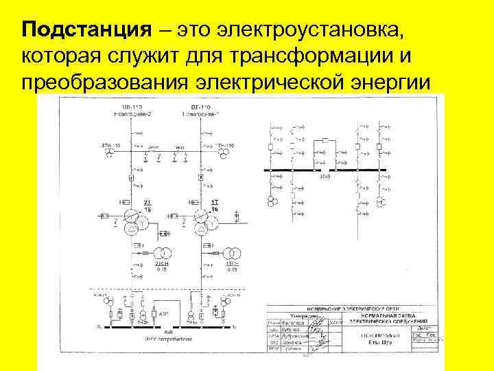 Подстанция – это электроустановка, которая служит для трансформации и преобразования электрической энергии 