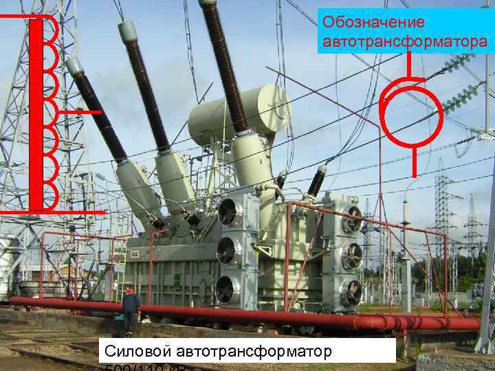 Обозначение автотрансформатора Силовой автотрансформатор 