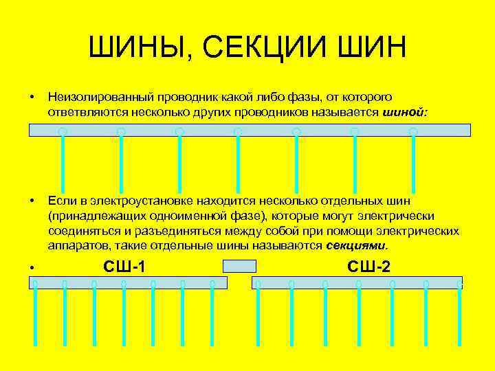 ШИНЫ, СЕКЦИИ ШИН • Неизолированный проводник какой либо фазы, от которого ответвляются несколько других
