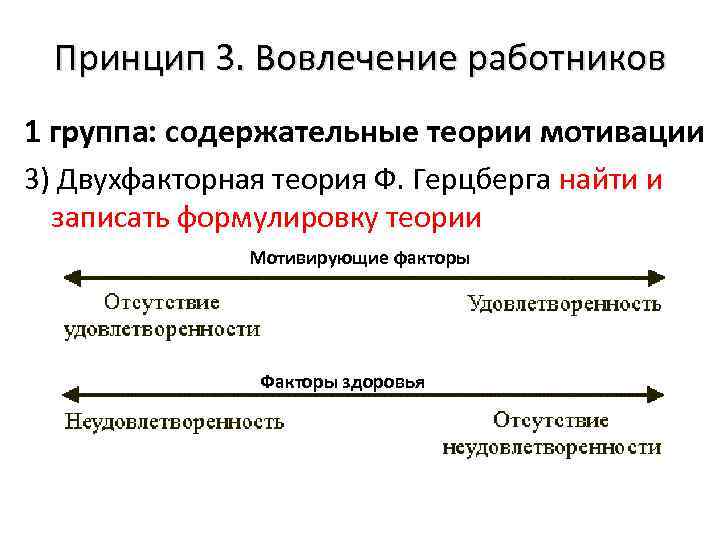 Принцип 3. Вовлечение работников 1 группа: содержательные теории мотивации 3) Двухфакторная теория Ф. Герцберга