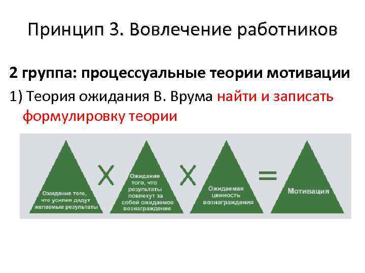 Принцип 3. Вовлечение работников 2 группа: процессуальные теории мотивации 1) Теория ожидания В. Врума