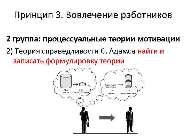 Принцип 3 2 1. Процессуальные теории мотивации Адамса. Принципы вовлеченности сотрудников. Принцип 3. вовлечение персонала. Принцип вовлечения.