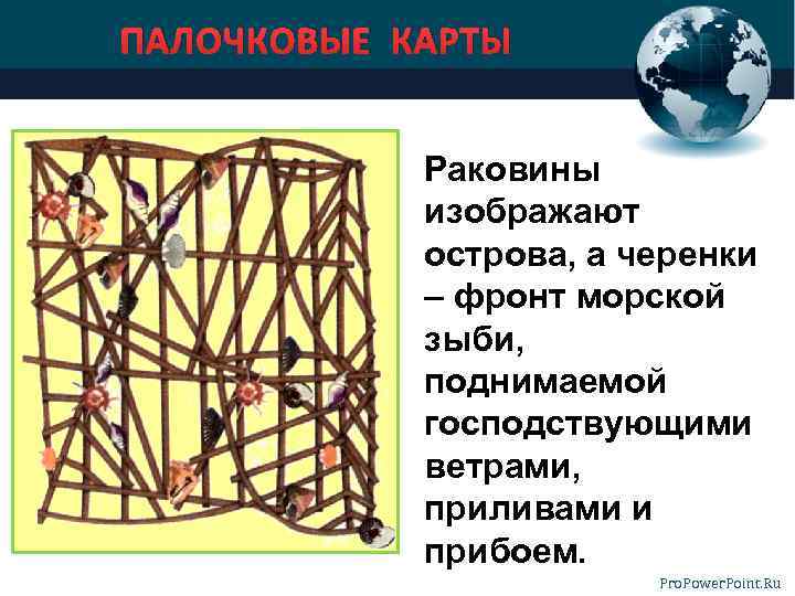 ПАЛОЧКОВЫЕ КАРТЫ Раковины изображают острова, а черенки – фронт морской зыби, поднимаемой господствующими ветрами,