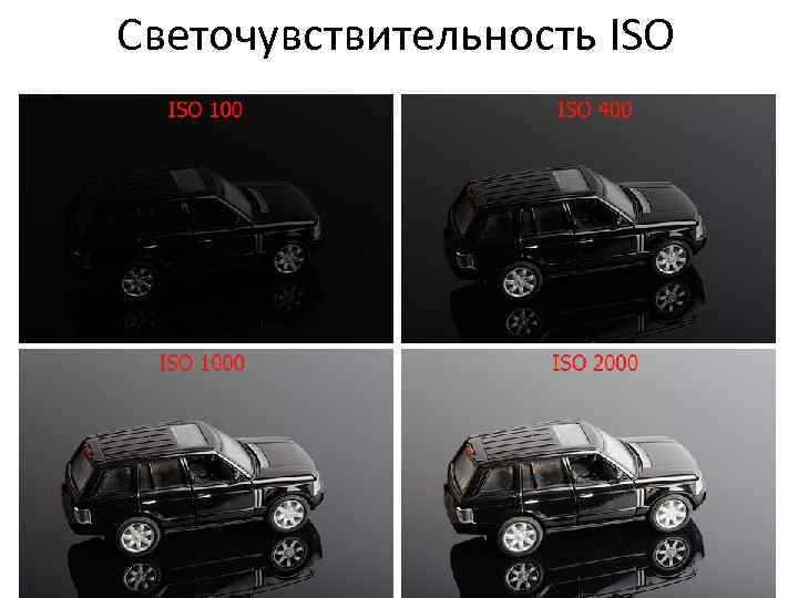 Светочувствительность ISO 