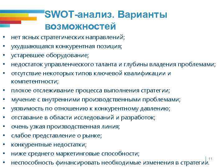 SWOT-анализ. Варианты возможностей • • • • нет ясных стратегических направлений; ухудшающаяся конкурентная позиция;