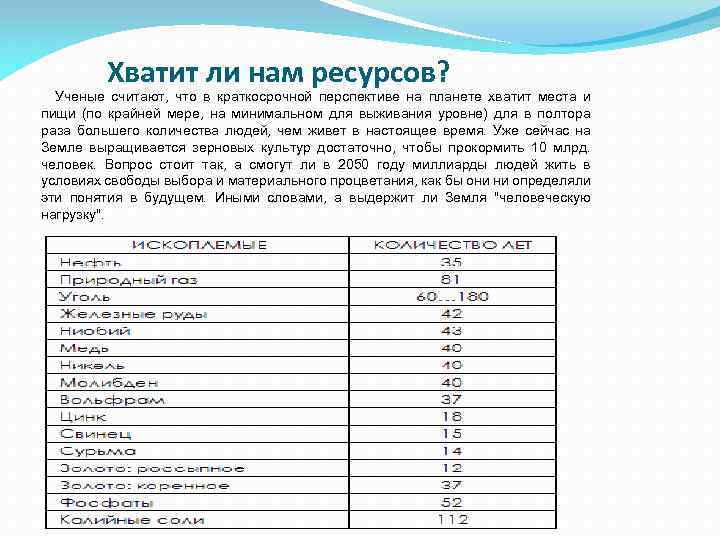 Хватит ли нам ресурсов? Ученые считают, что в краткосрочной перспективе на планете хватит места