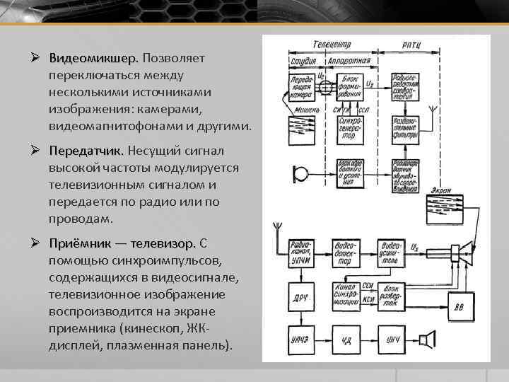 Ø Видеомикшер. Позволяет переключаться между несколькими источниками изображения: камерами, видеомагнитофонами и другими. Ø Передатчик.
