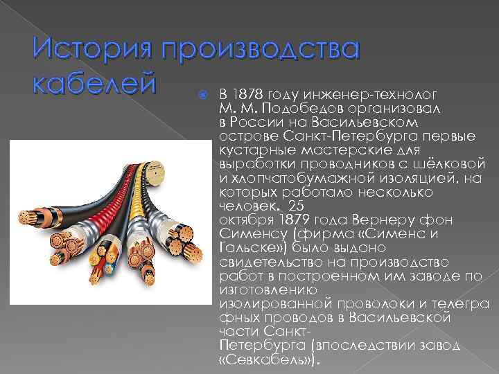 История производства кабелей В 1878 году инженер-технолог М. М. Подобедов организовал в России на