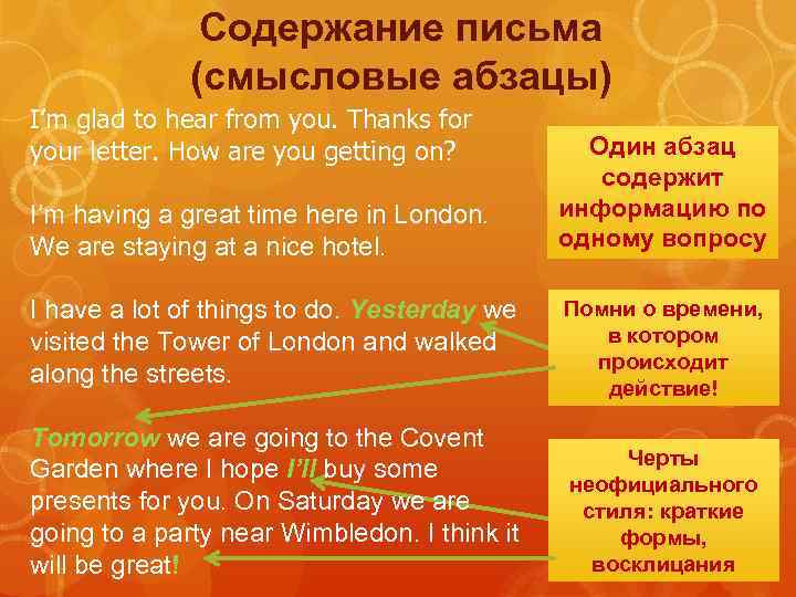 Содержание письма (смысловые абзацы) I’m glad to hear from you. Thanks for your letter.